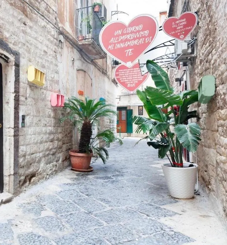 Apartament Il Sottano Del Cuore Bari